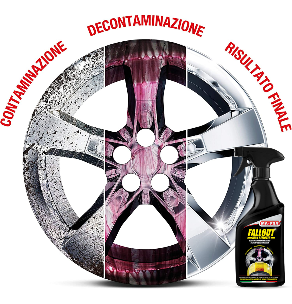 Fallout Iron Remover 500ml