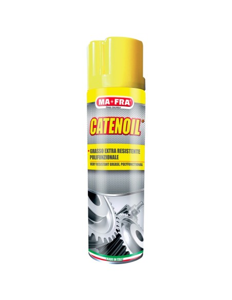 Catenoil