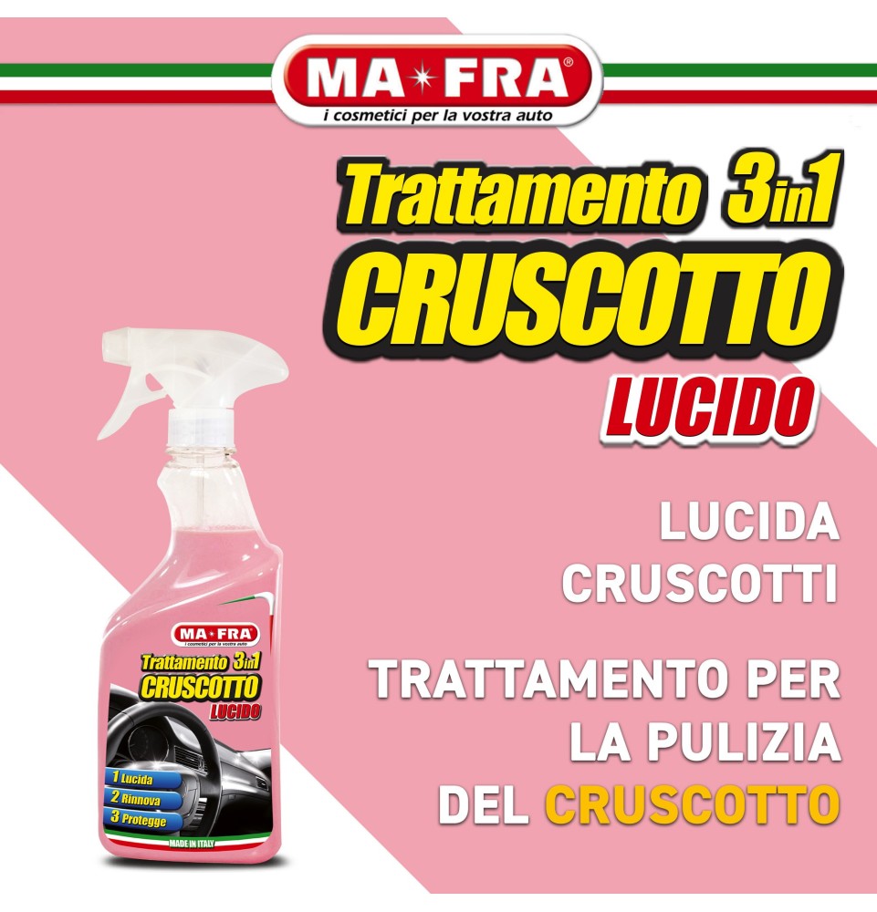 Trattamento 3in1 Cruscotto Mafra | Lucida, rinnova e protegge il cruscotto auto