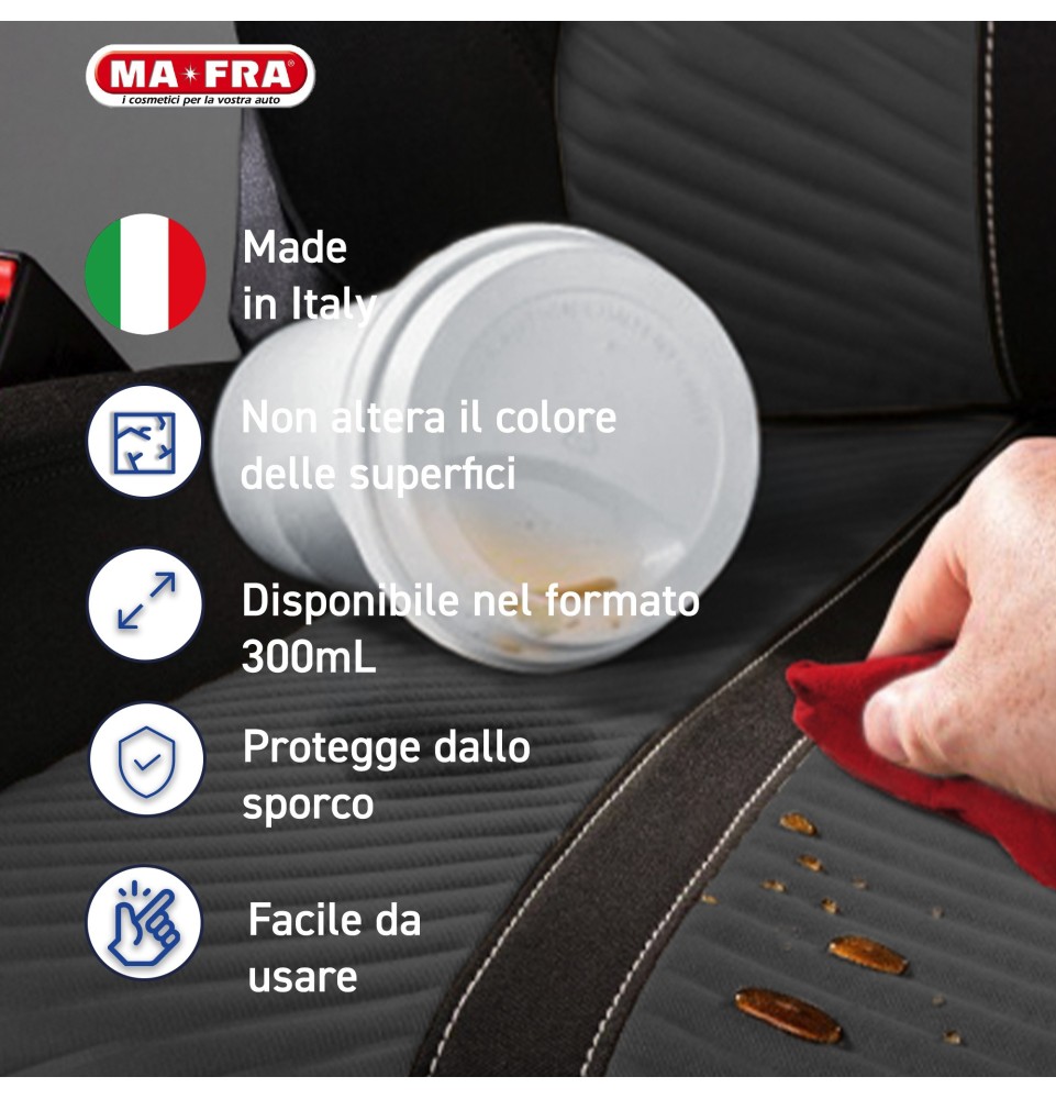 Idrostop - Impermeabilizzante tessuti Auto - Prodotti Nanotech