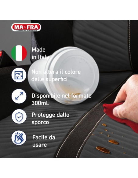 Idrostop - Impermeabilizzante tessuti Auto - Prodotti Nanotech